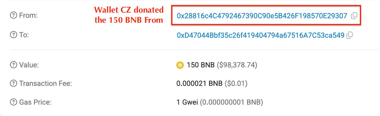 CZ's Transaction